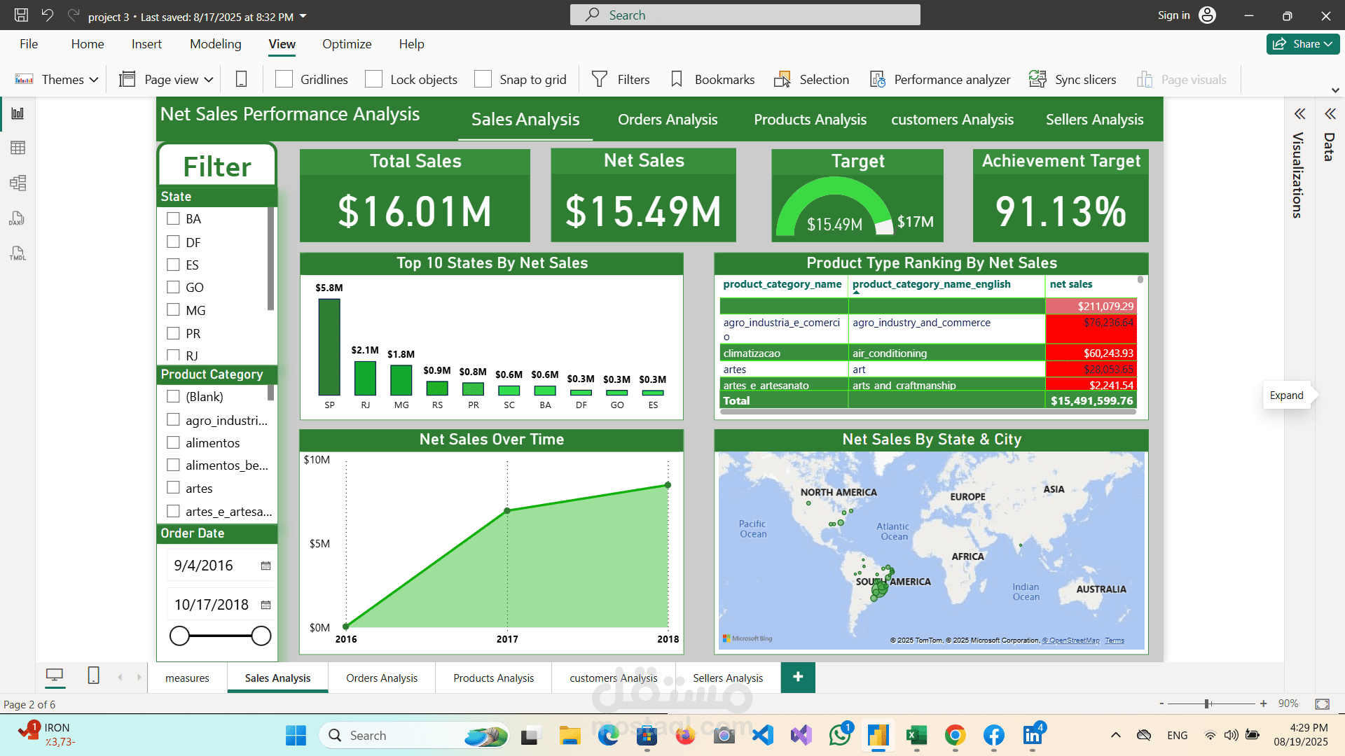 انشاء dashboard باستخدام Excel و power bi