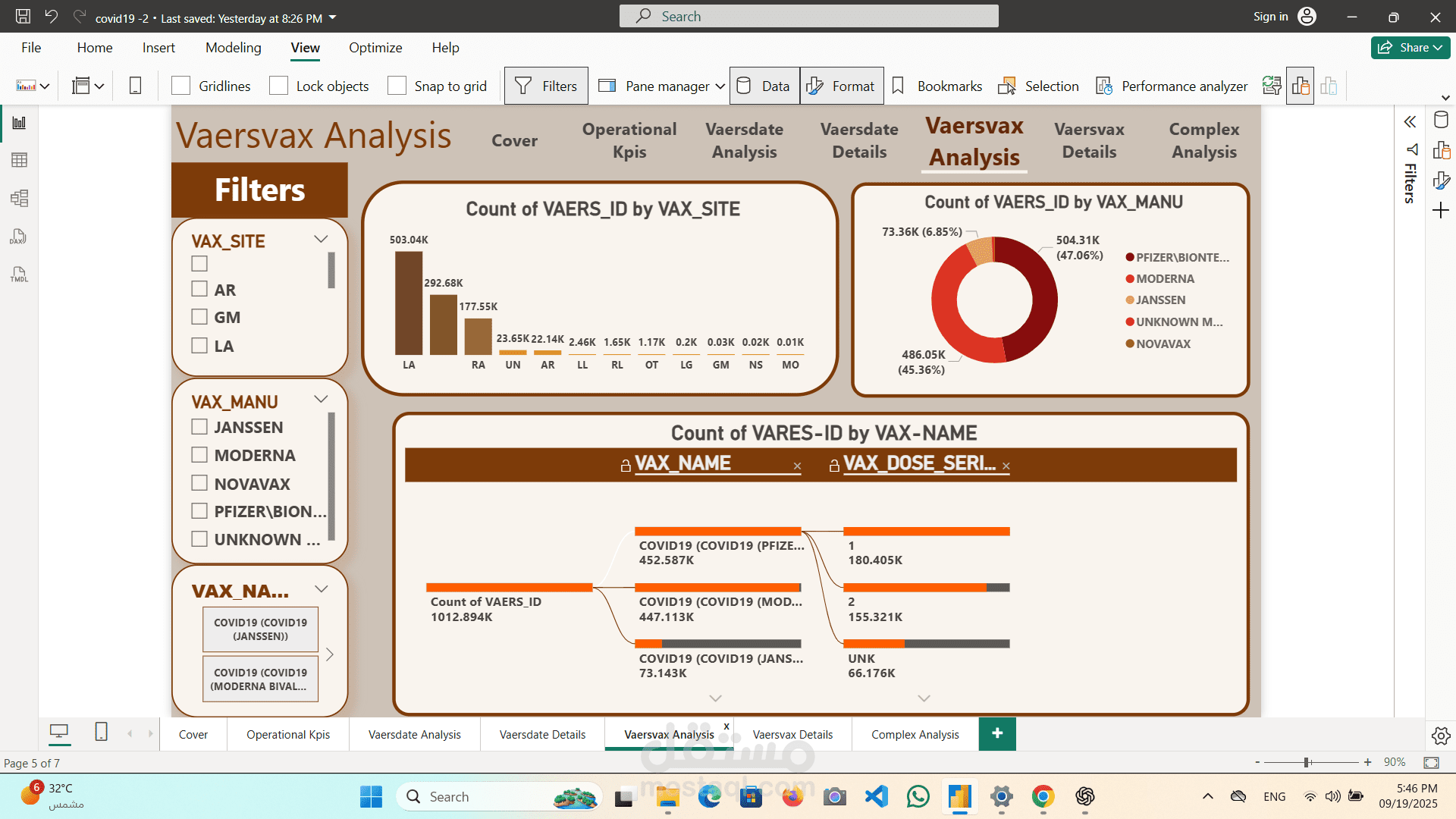 انشاء dashboard باستخدام Excel و power bi