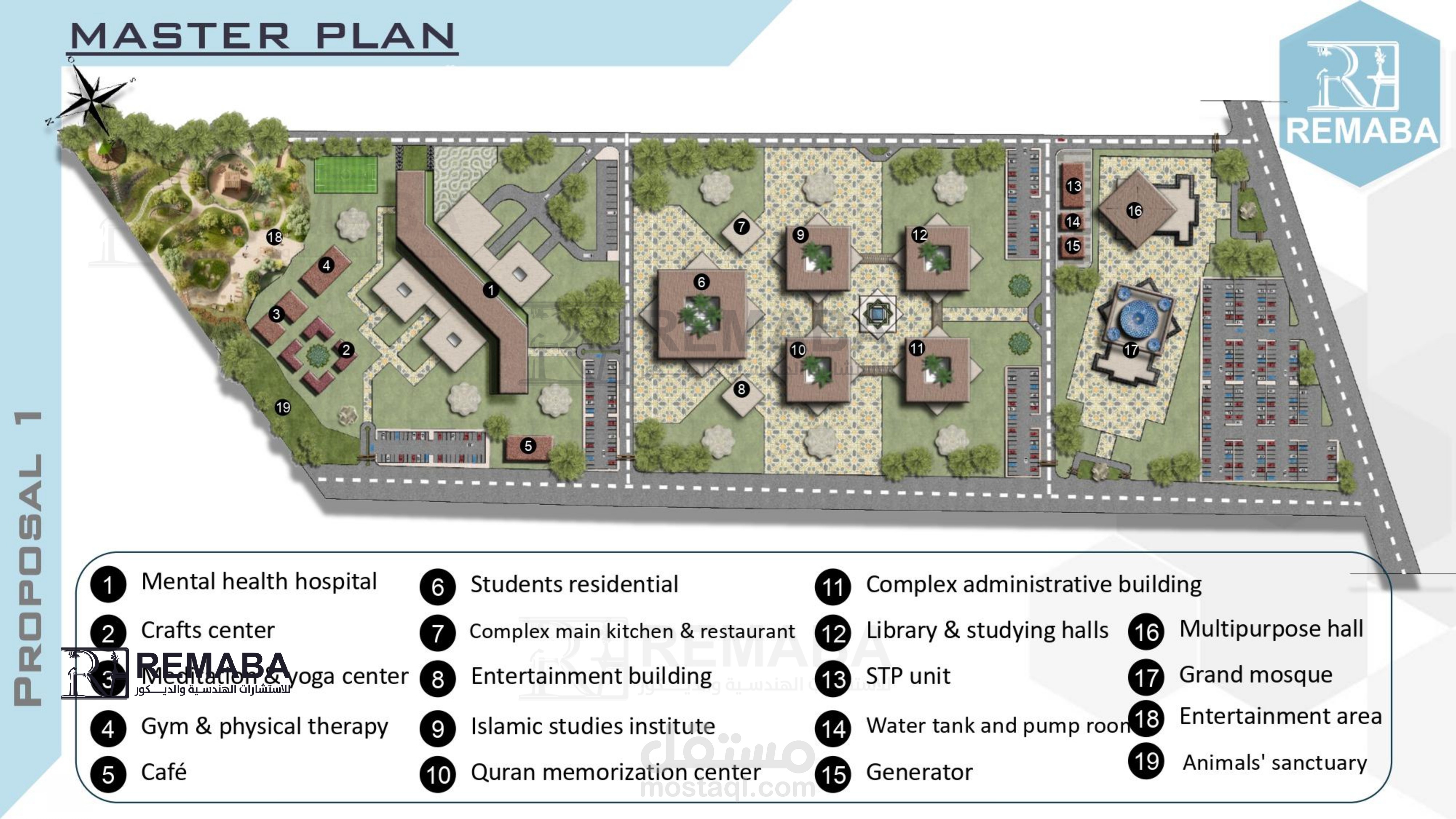 مشروع منتجع مرباط – تصميم مخطط عام لمجمع علاجي وتعليمي وترفيهي متكامل