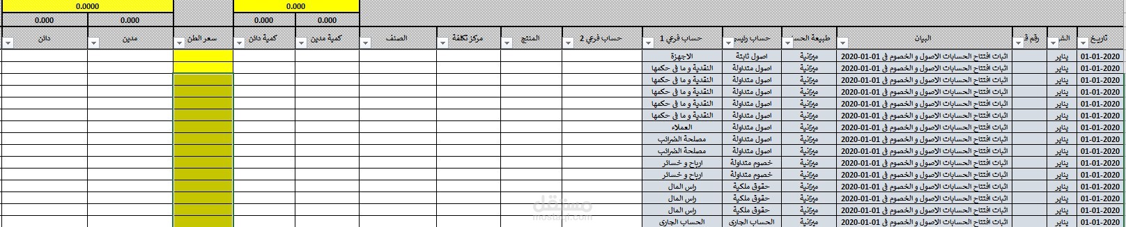 نموذج قيود يومية يمكنك به عمل قائمة دخل و مركز مالى