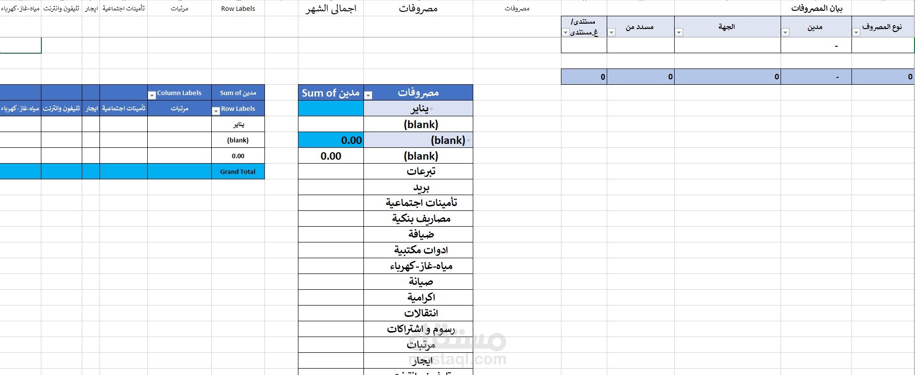 شيت لبيان المصروفات