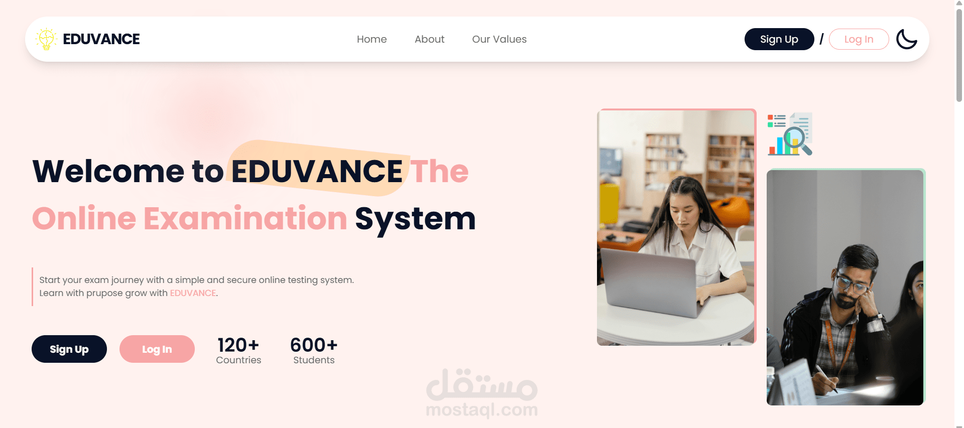 Examination System
