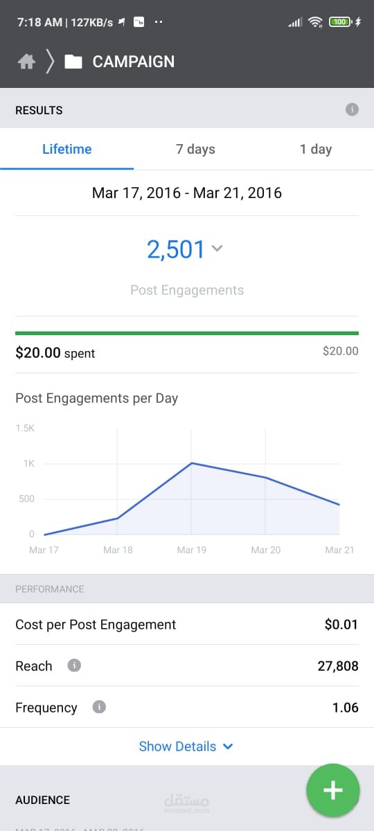 Facebook Ad For Mother's Day