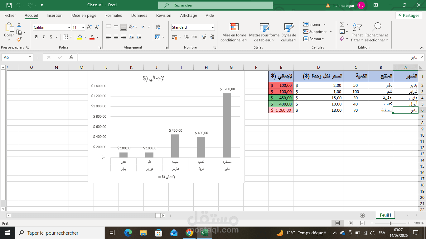 اعداد نموذج احترافي لتتبع المبيعات الشهرية باستخدام EXCEL