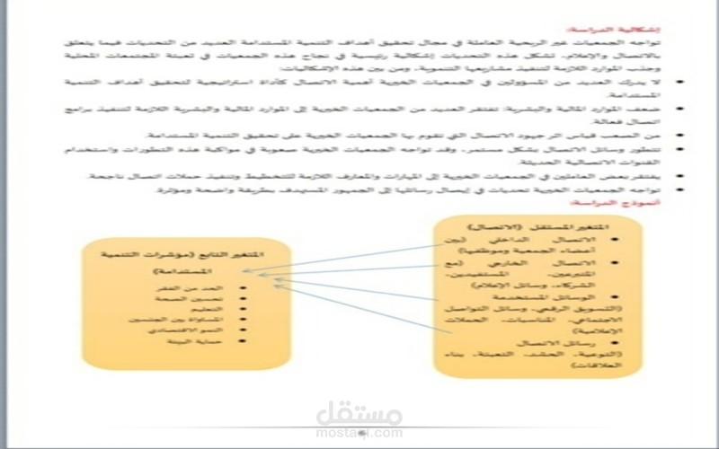 اقوم بعمل ابحاث ومقارانات واشكال في برنامج الورد