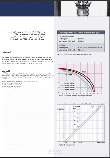 ترجمة كتيب الاستخدام