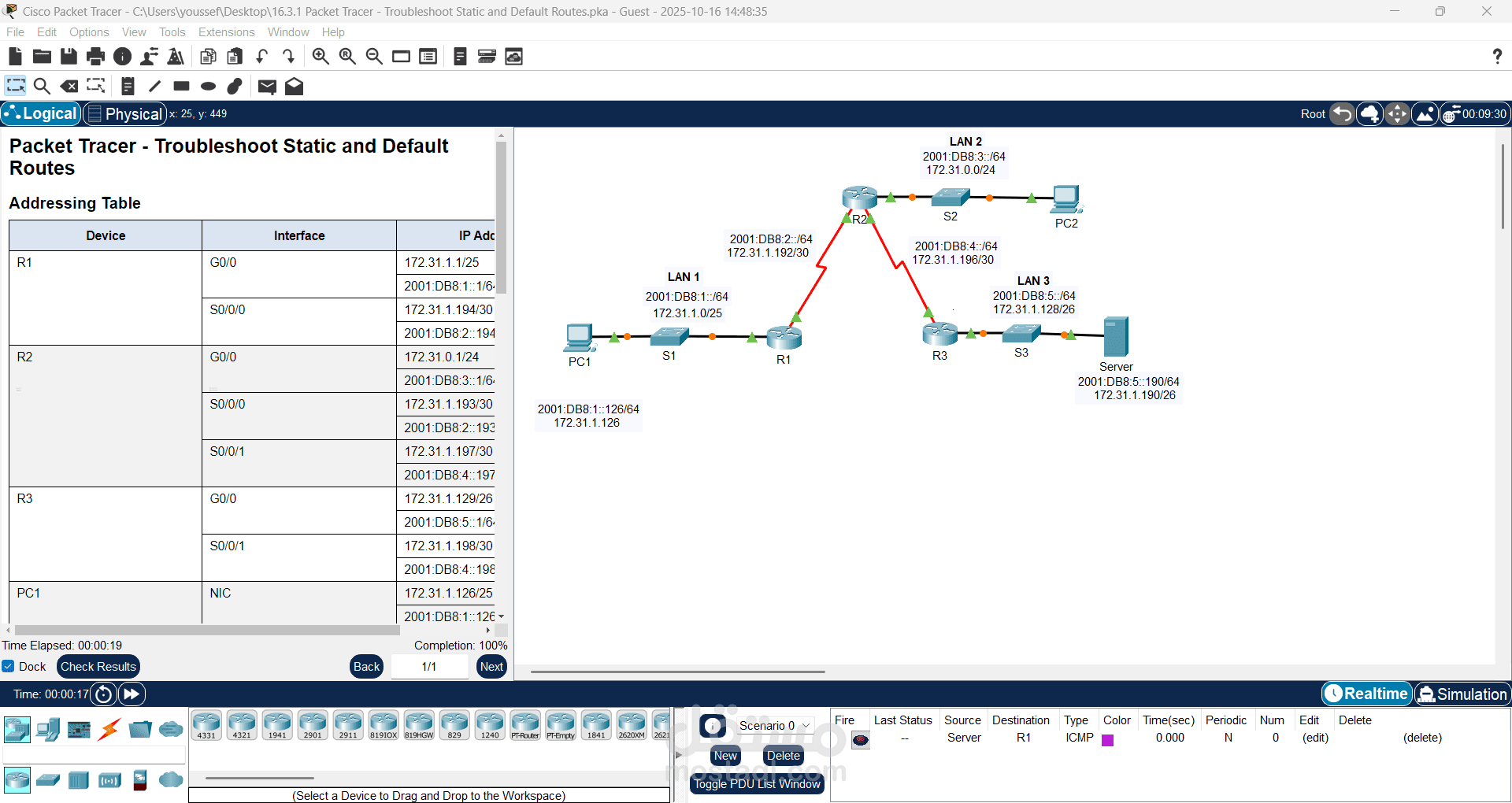 تحليل وإصلاح مشاكل التوجيه في IPv4 وIPv6 (Static & Default Routes)
