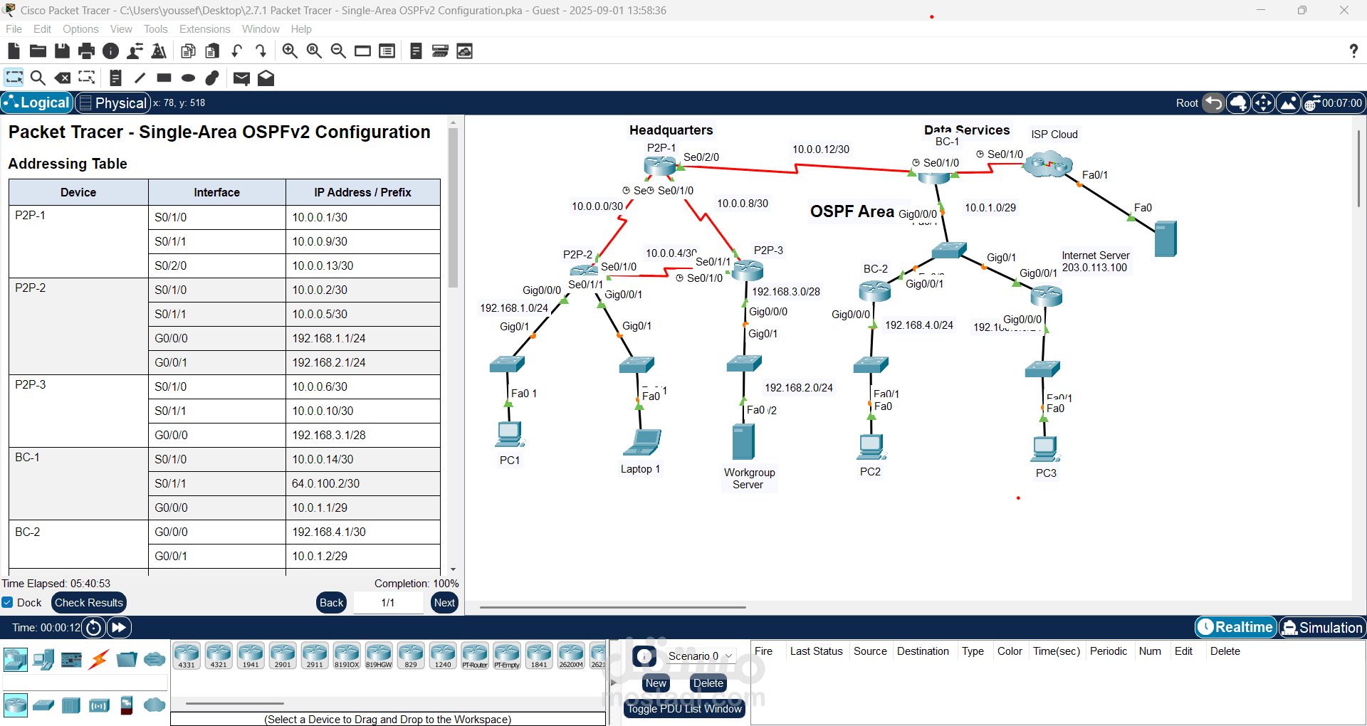 تحليل وضبط بروتوكول OSPF في شبكة Single Area