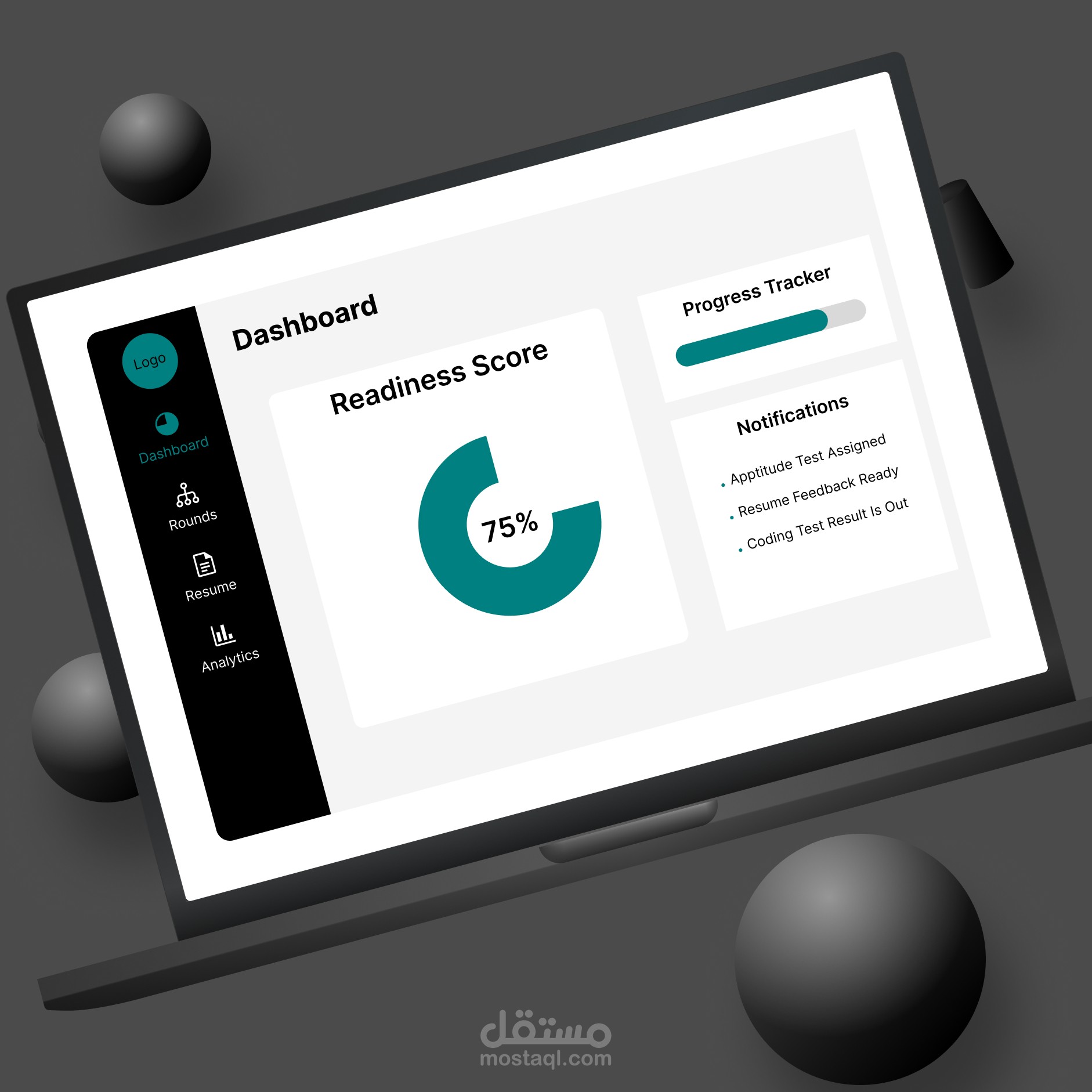 لوحة تحكم لمنصة الجاهزية المهنية (Dashboard For Career Readiness Platform)