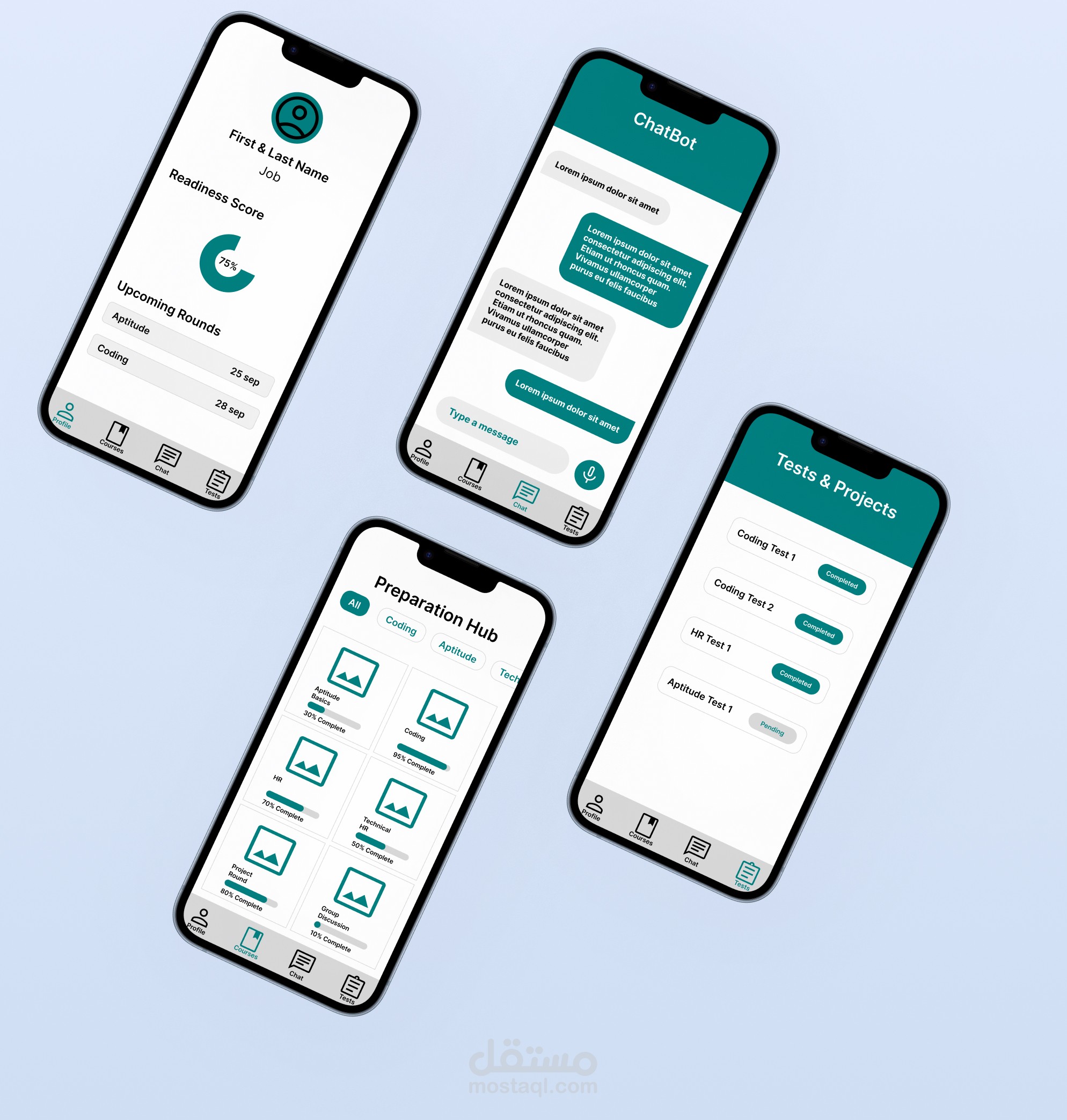 تطبيق منصة الجاهزية المهنية (Mobile App For Career Readiness Platform)