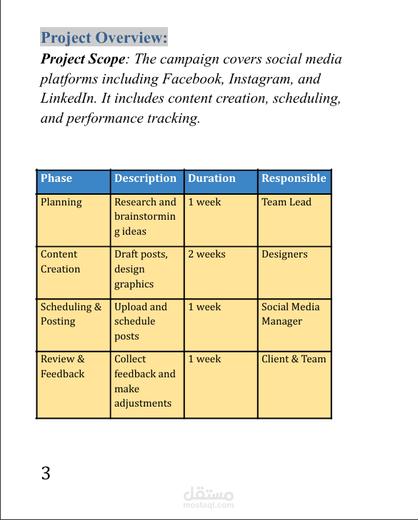 ادخال البيانات و كتابه المستندات والبحث