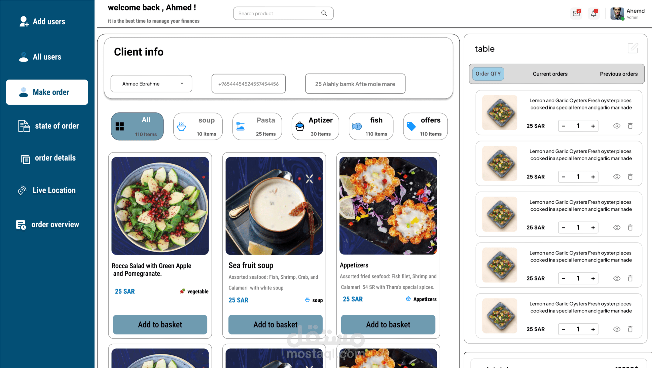 لوحه ادارات طلبات المطعم