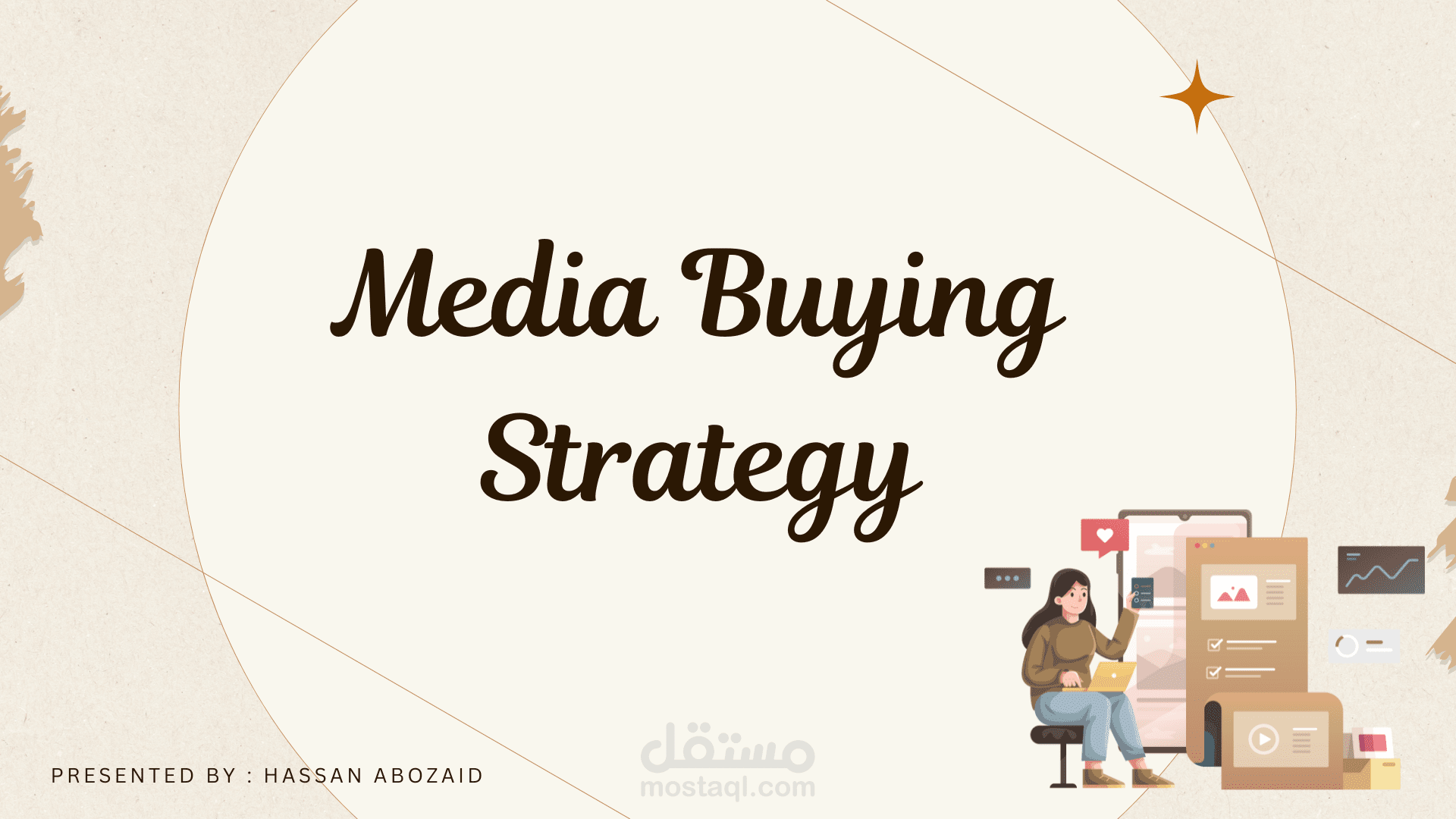 Media Buying Strategy لشركة عقارات
