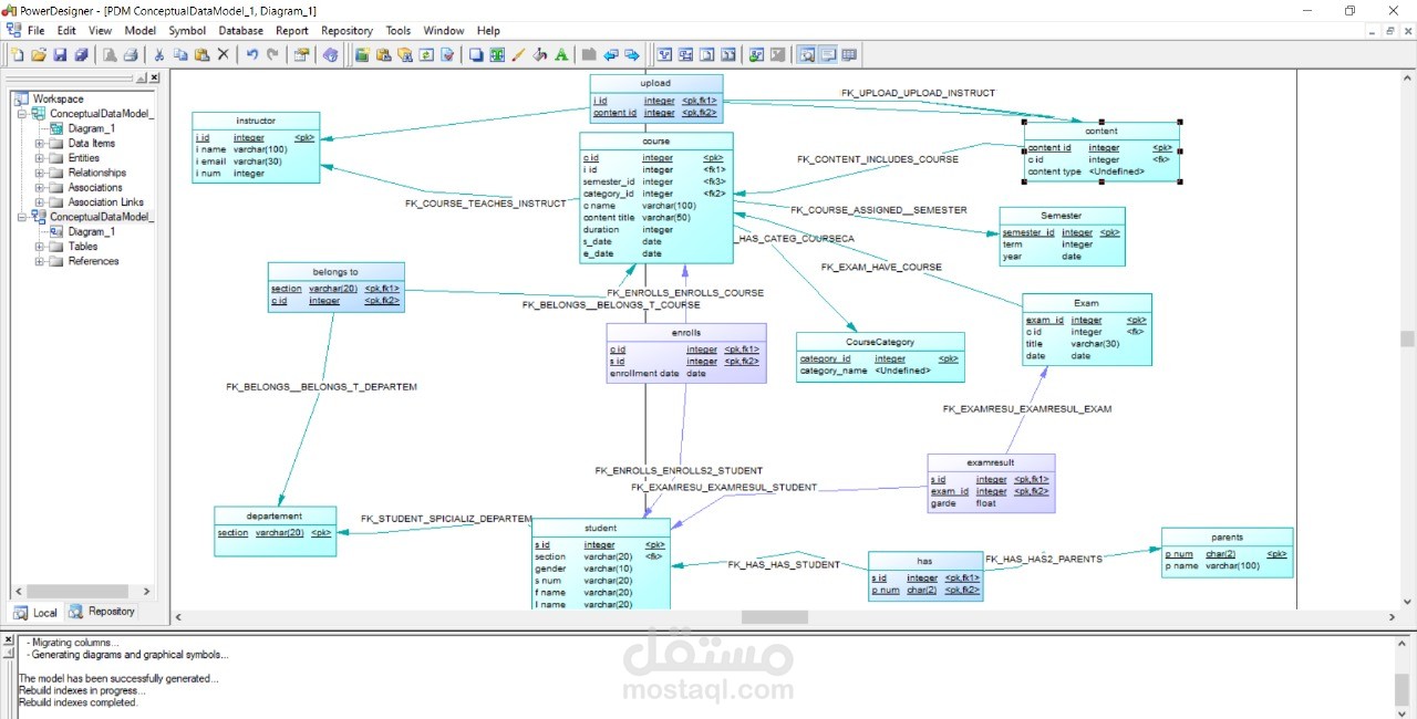 course management system