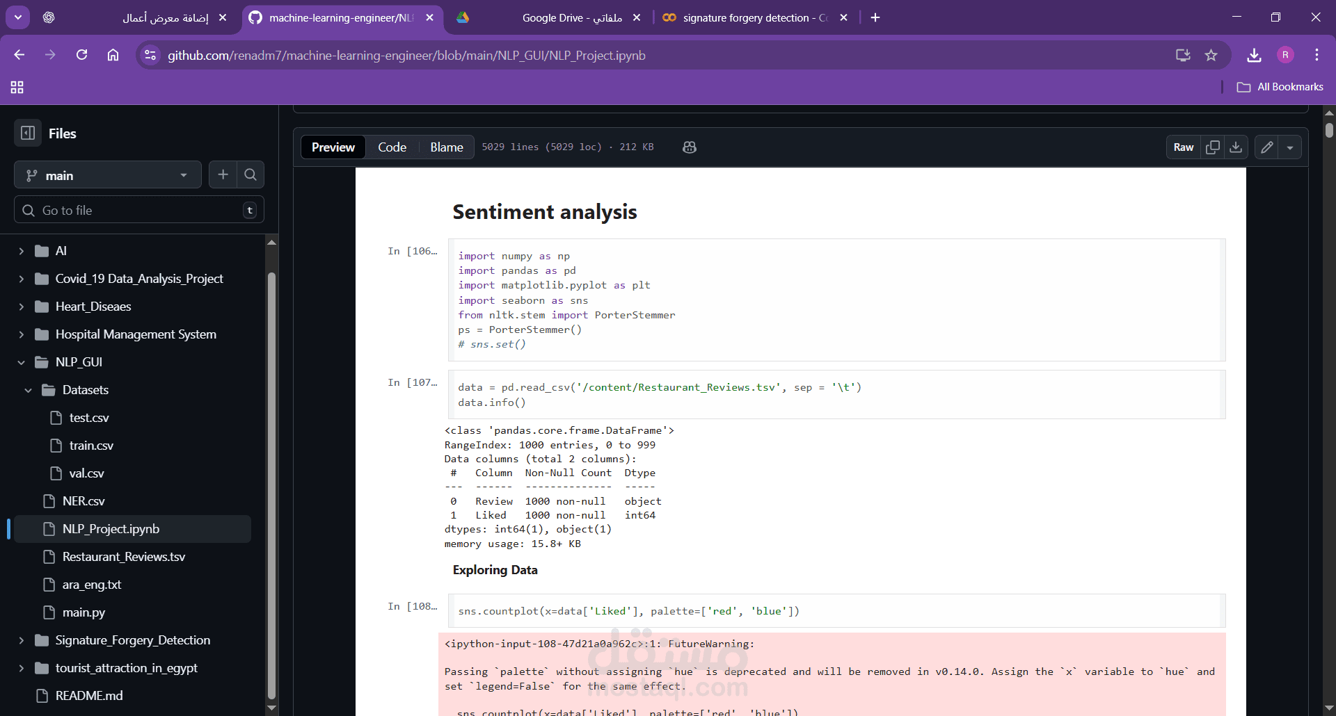 Text Classification using Natural Language Processing (NLP)