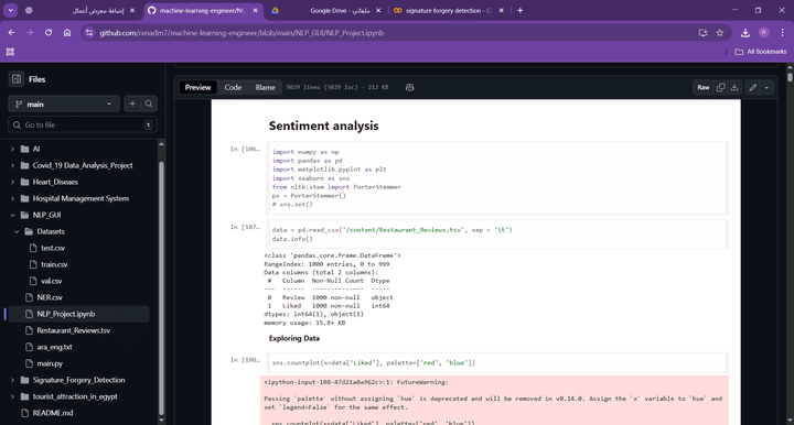 Text Classification using Natural Language Processing (NLP)