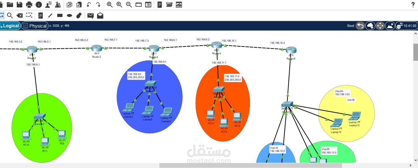 Network security