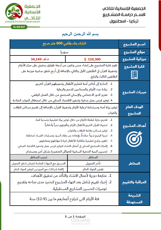 دراسة انشاء بناء وقفي لرعاية الايتام في سوريا