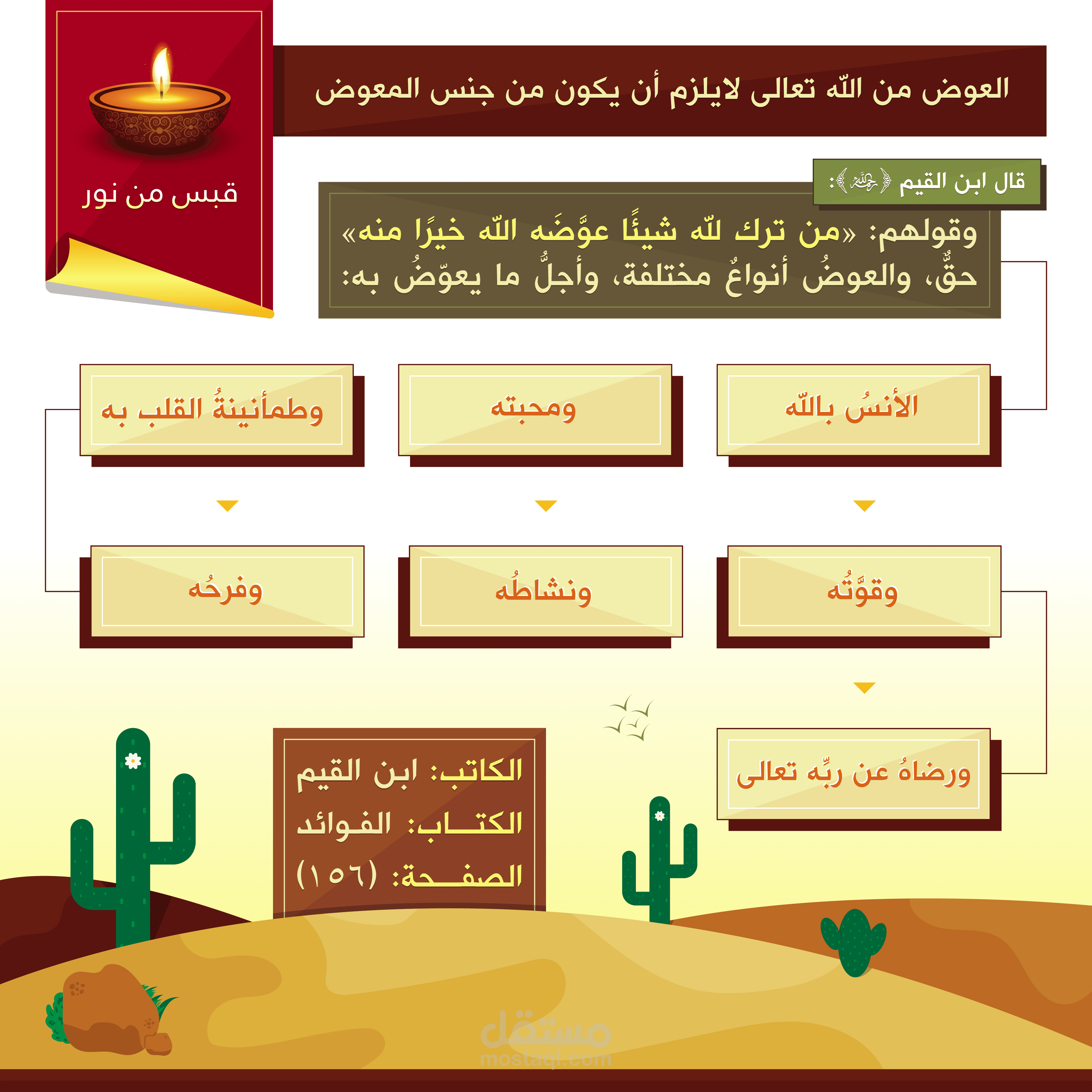 إنفوغرافيك