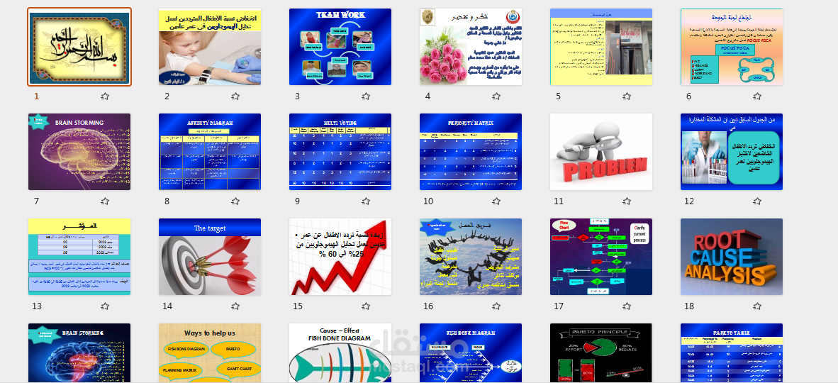 باور بوينت بشكل محترف عن الخطوات المطلوبة ل تطبيق الجودة في الوحدات الصحية