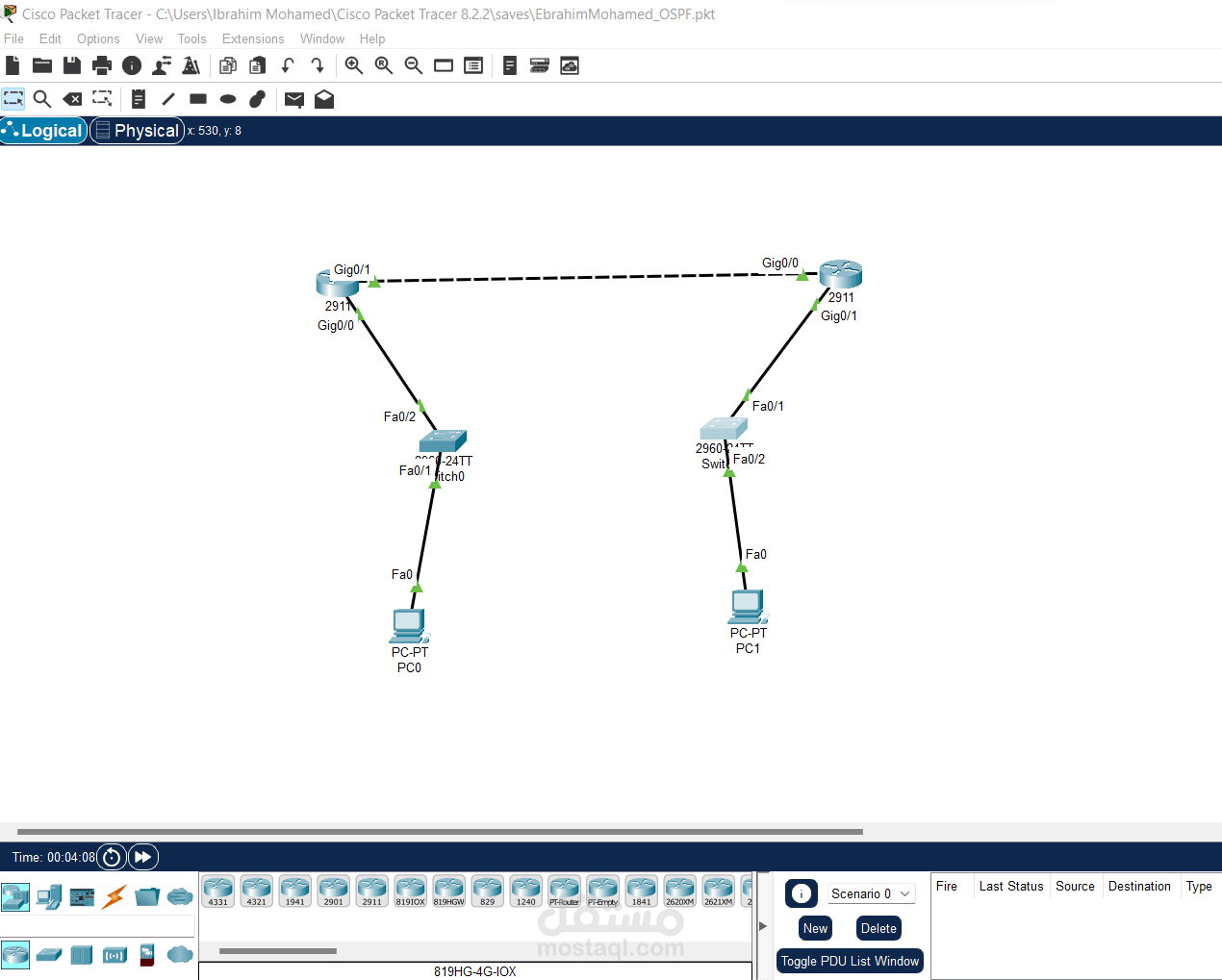 OSPF استخدام