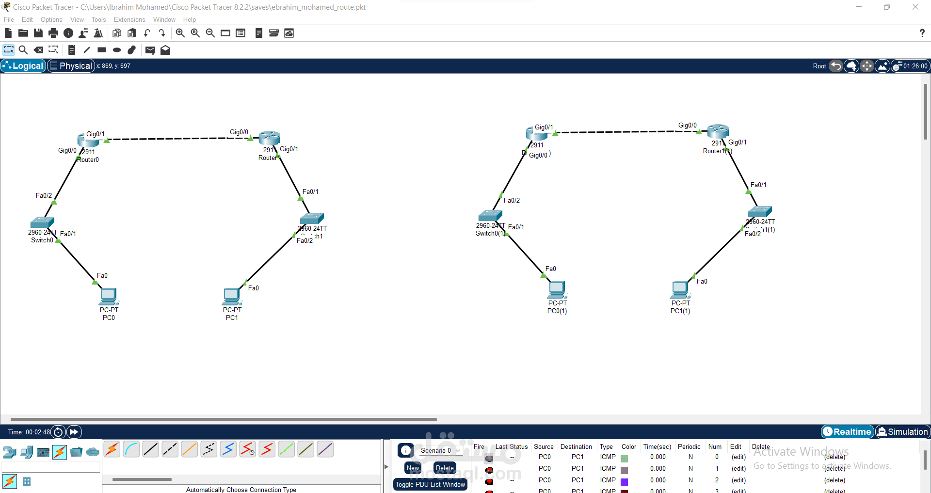 routing استخدام