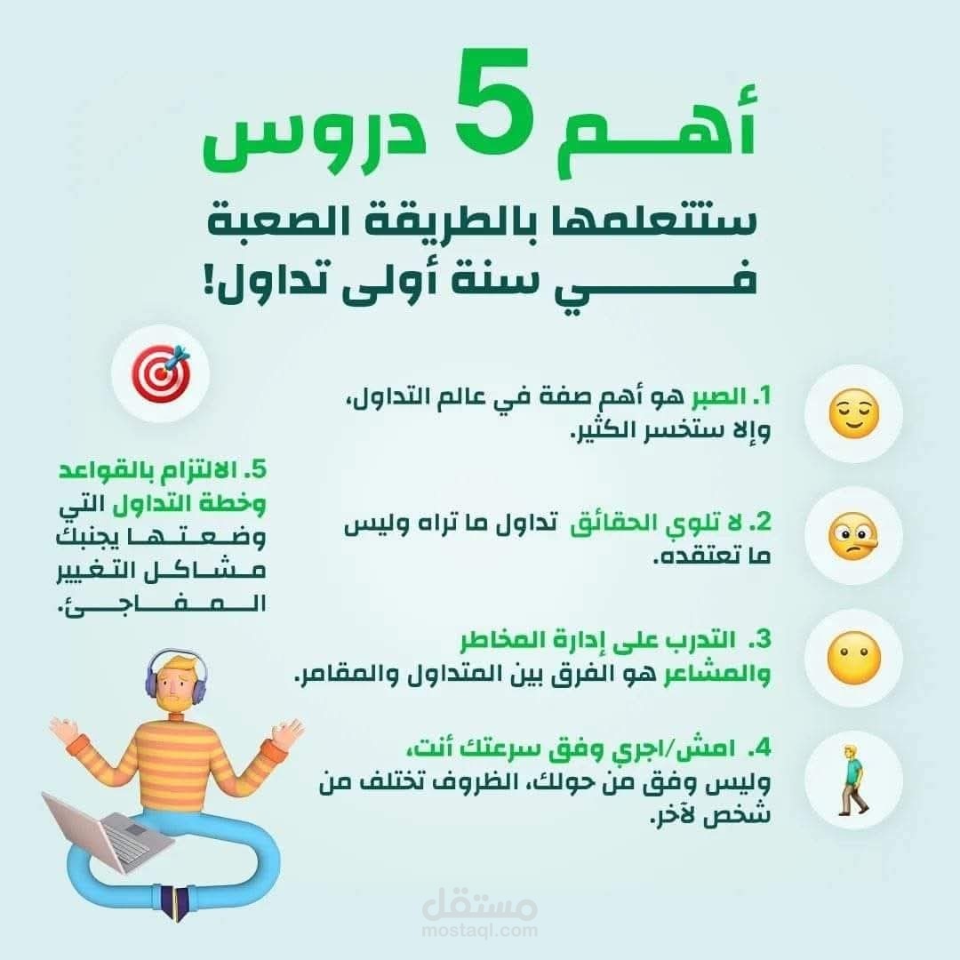 التحليل الفنى فى التداول وإدارة المخاطر