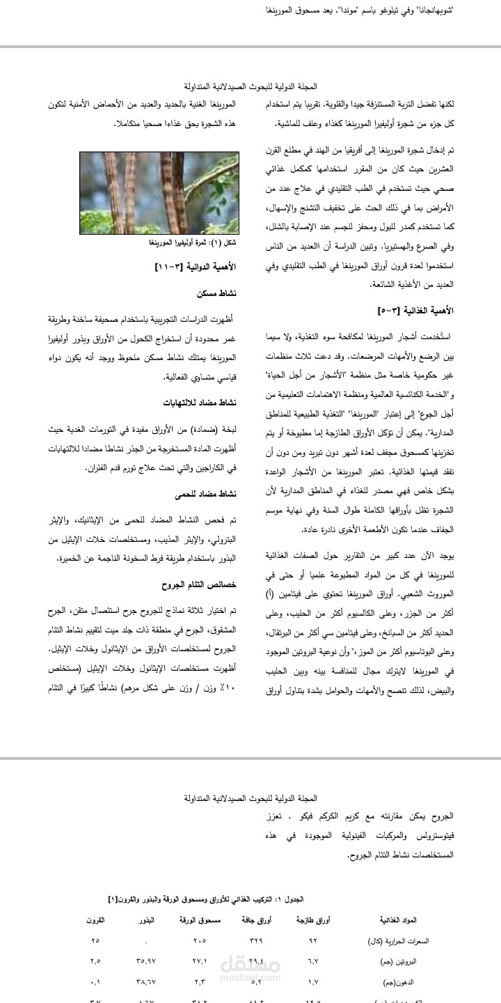 سواغ صيدلاني