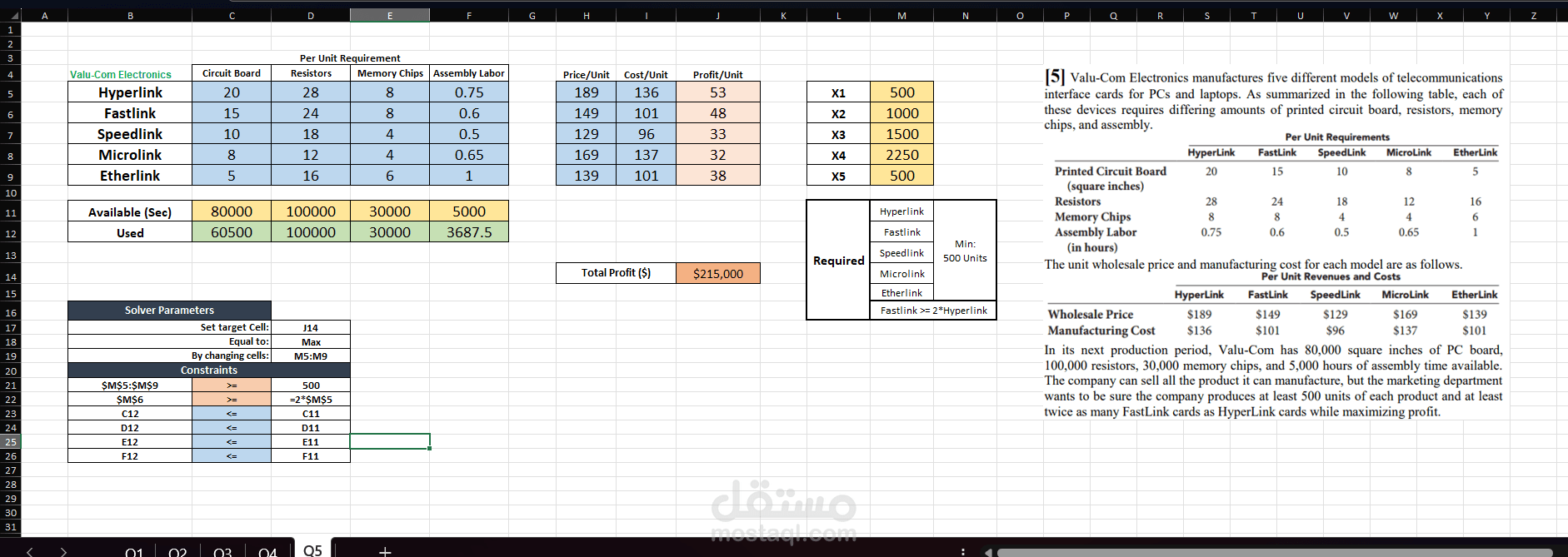 نموذج برمجة خطية لتعظيم الأرباح باستخدام Excel Solver