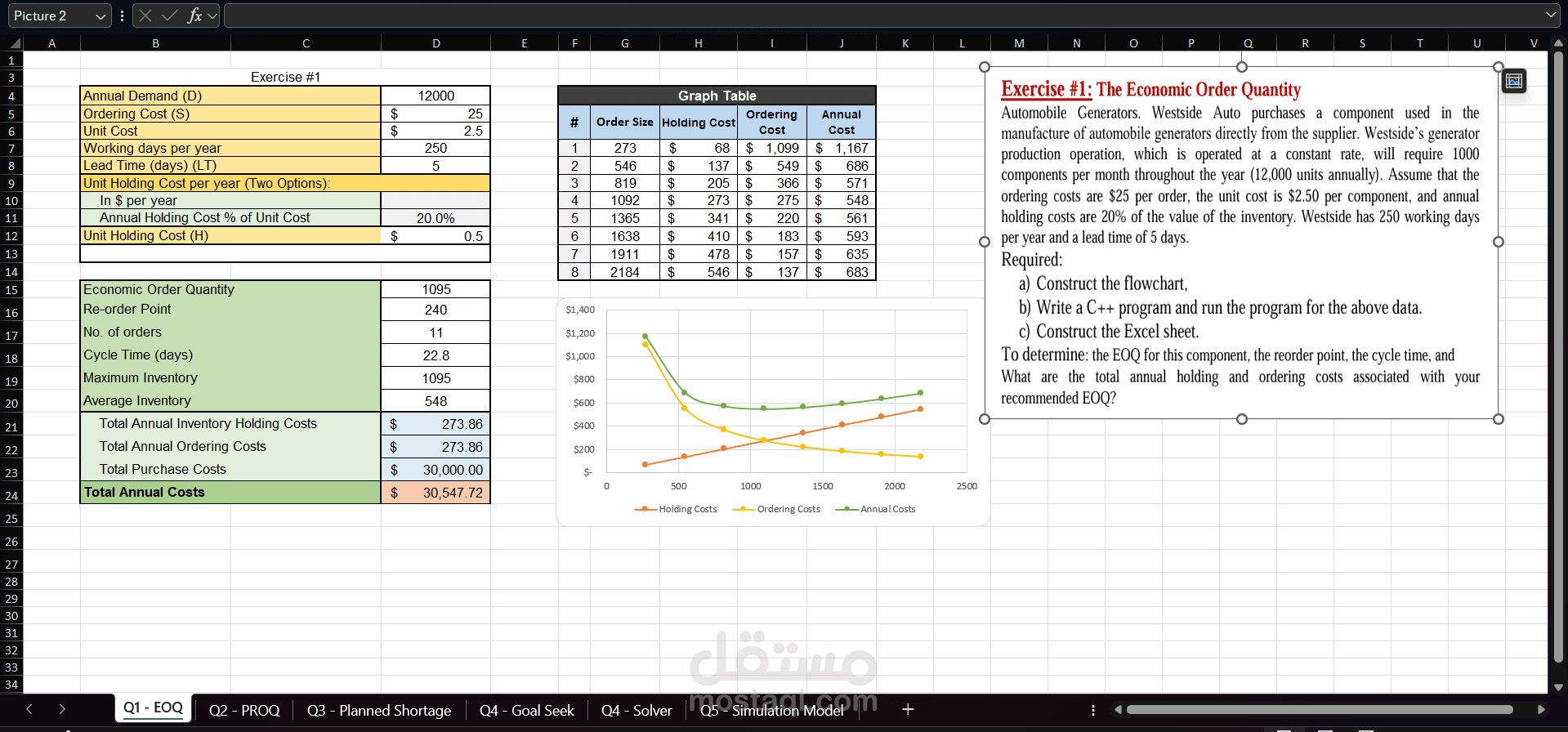 حساب كمية الطلب الاقتصادية (EOQ) وتحليل التكاليف باستخدام Excel