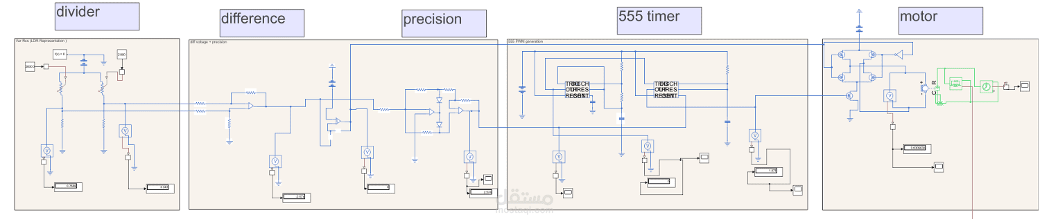 analof solar tracker