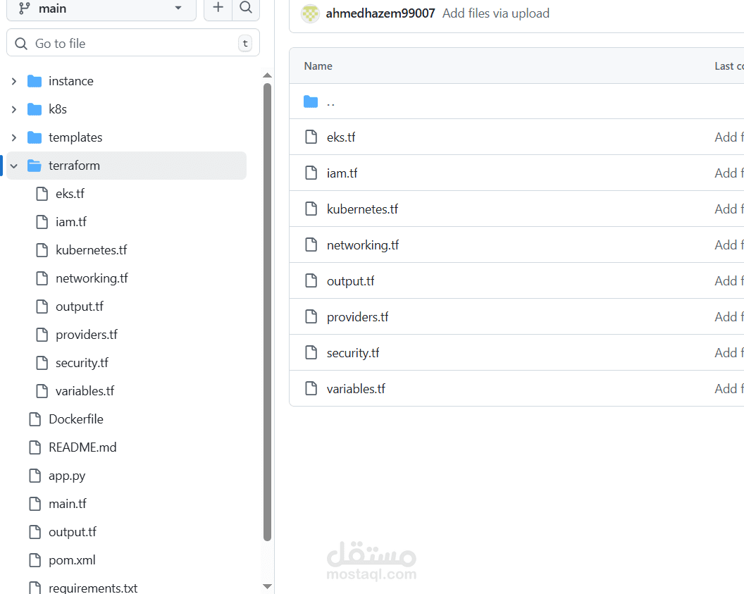 Automation,Continuous Integration and Continuous Delivery/Deployment