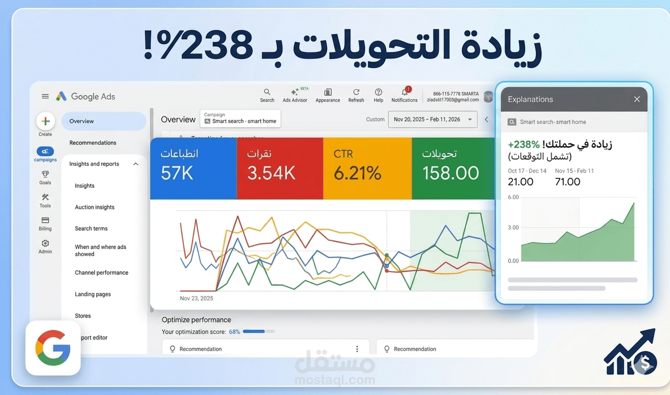 إدارة وتحسين حملات Google Ads
