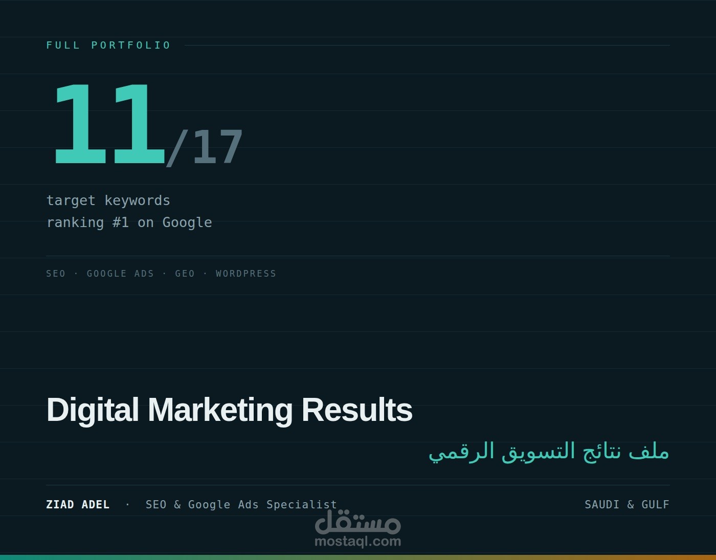 قناة مبيعات متكاملة: موقع + SEO + Google Ads — نتائج موثّقة بالأرقام