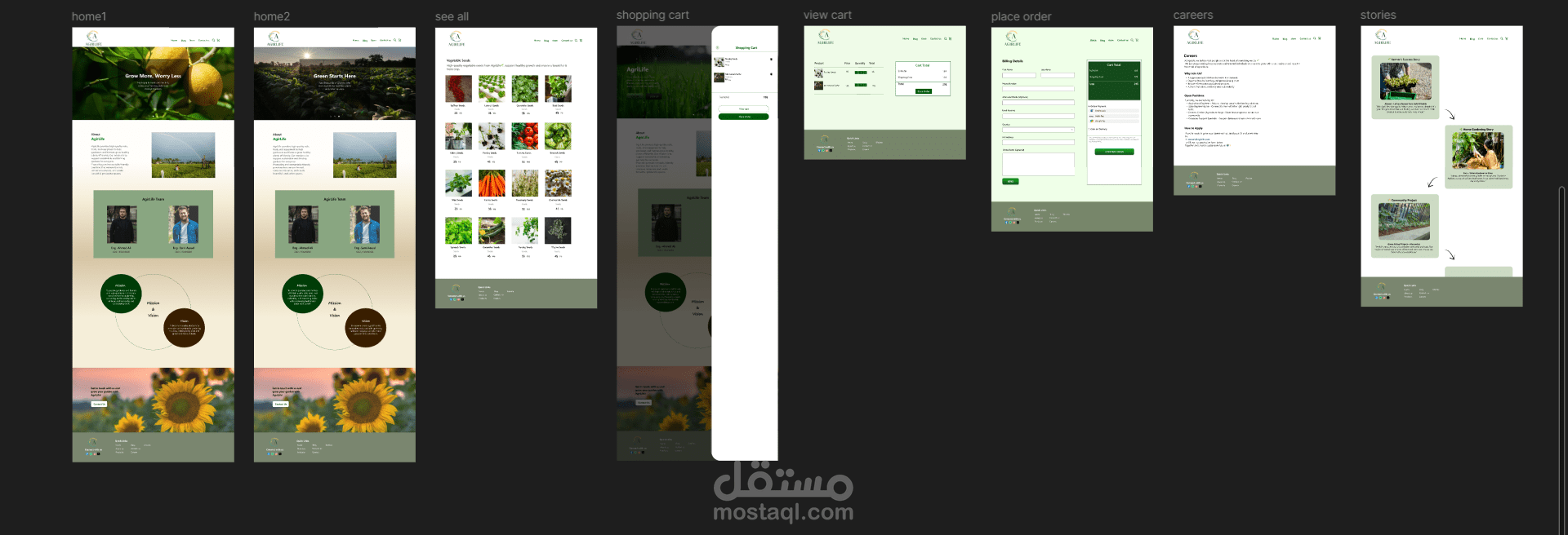 تطوير API لمنصة خدمات زراعية