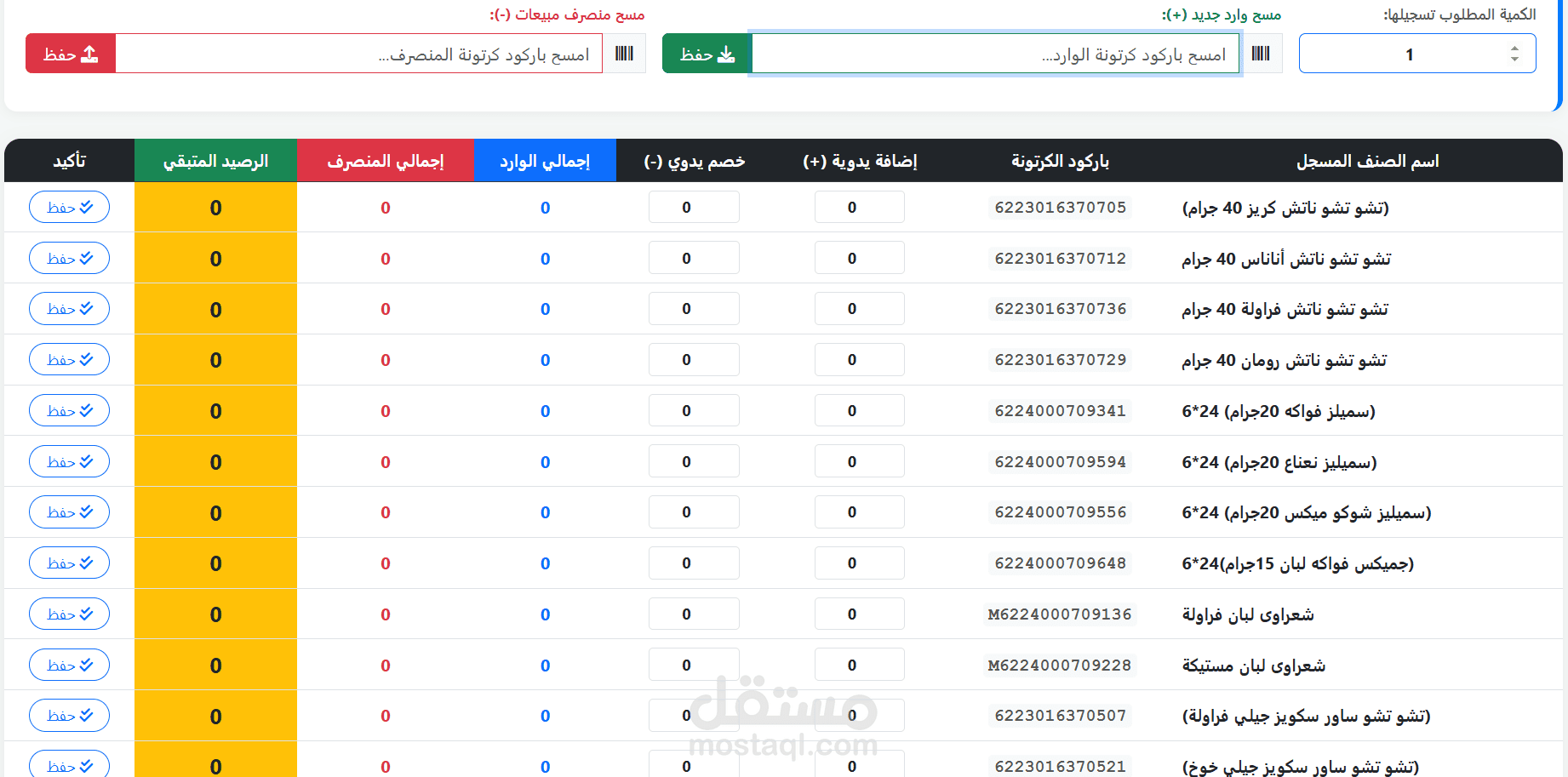 موقع الكتروني