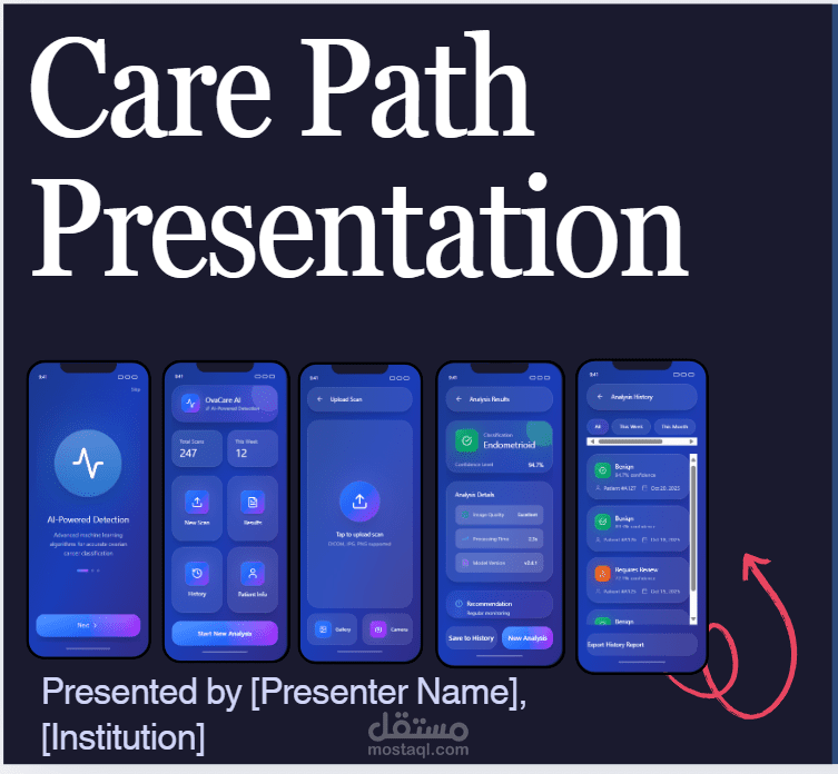 Care path