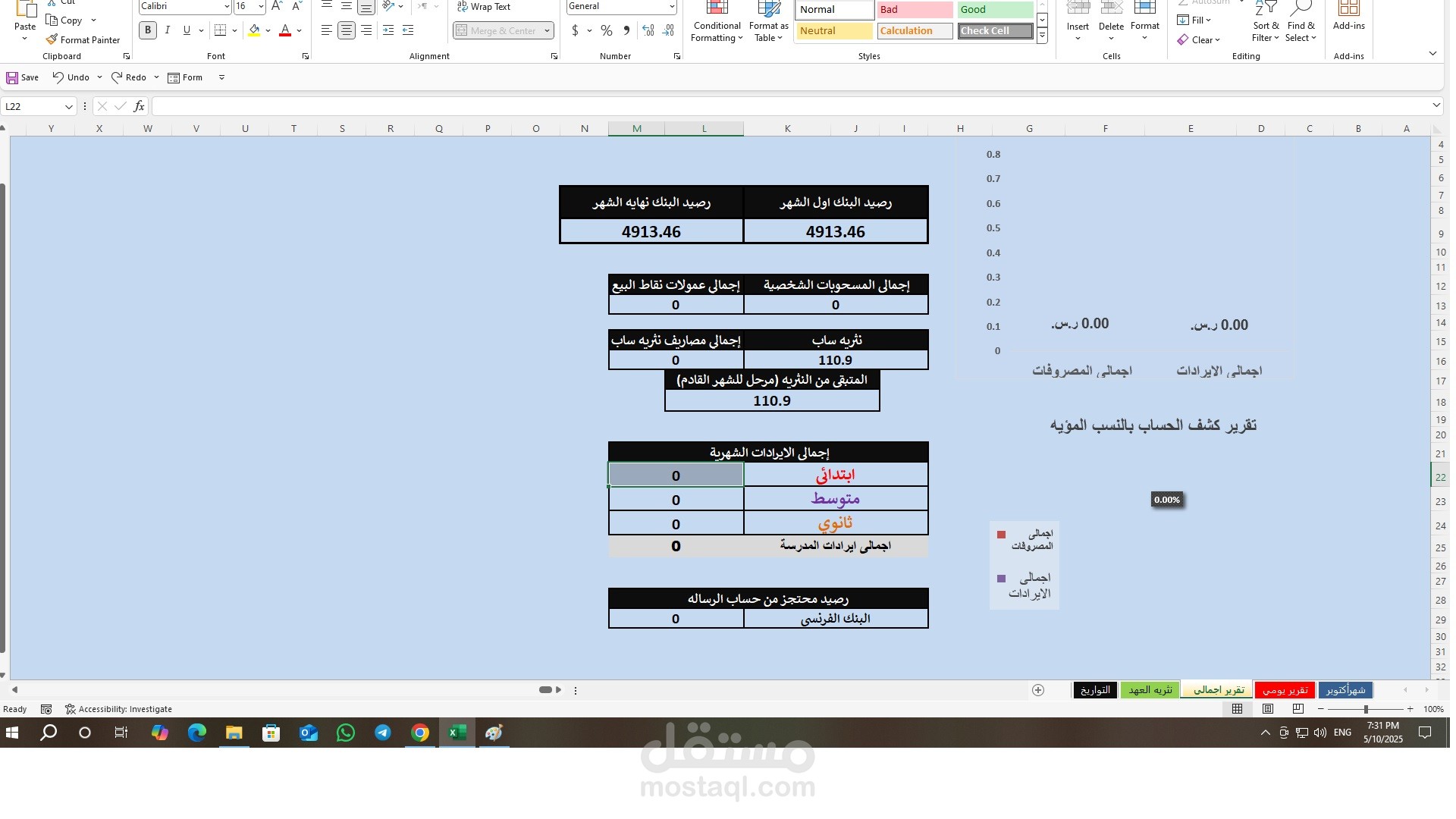 تقارير مجمعه