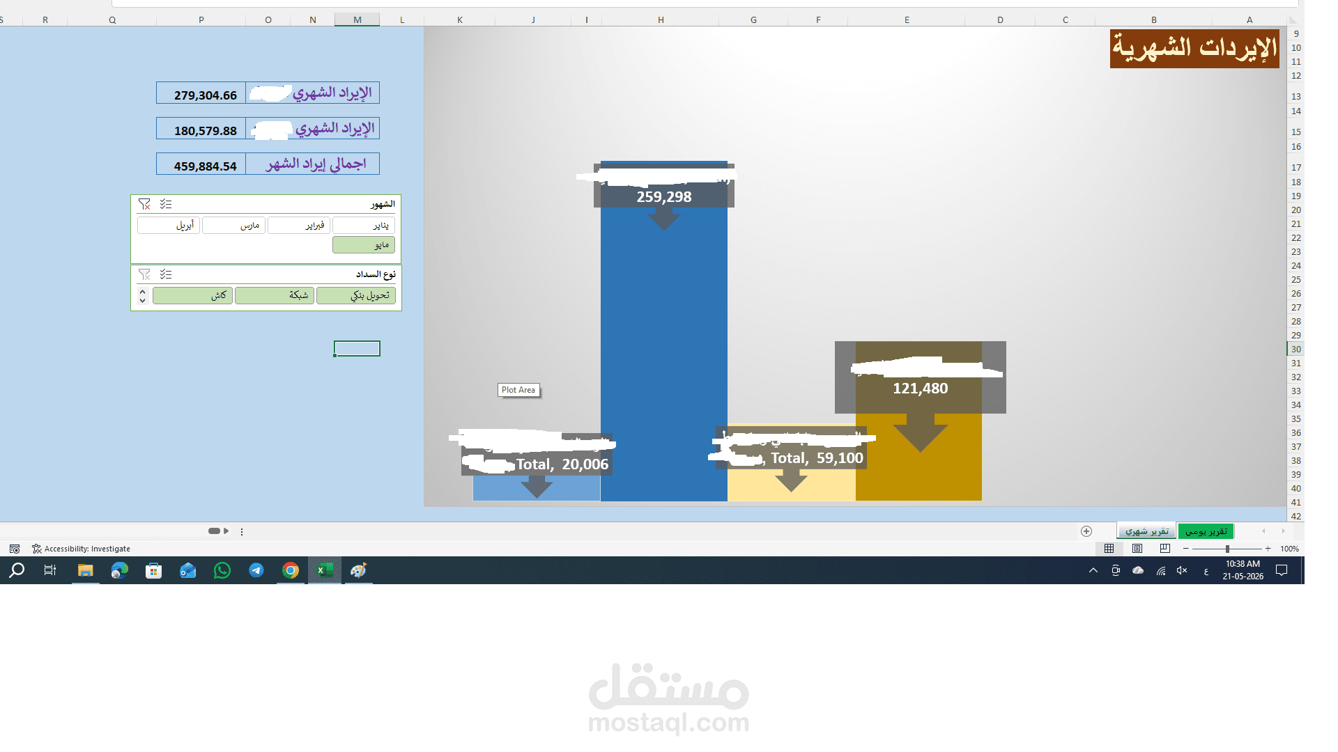 تقارير ديناميكة