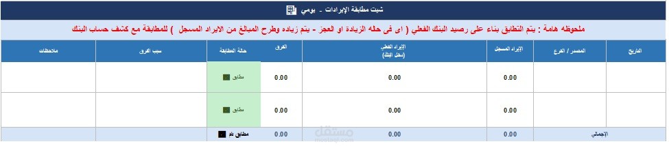 مطابقه ايرادات بشكل يومي