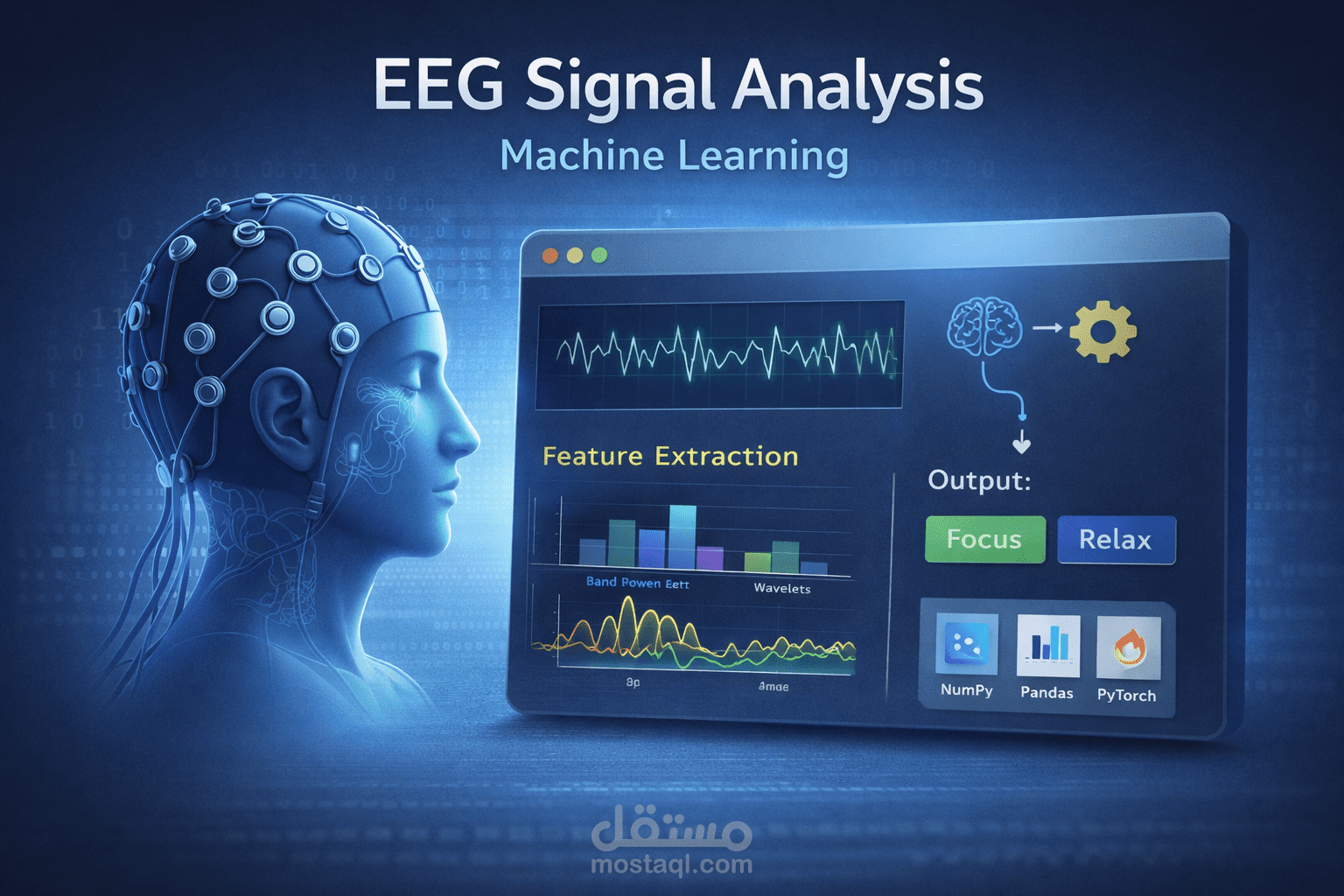 EEG Signal Analysis using Machine Learning