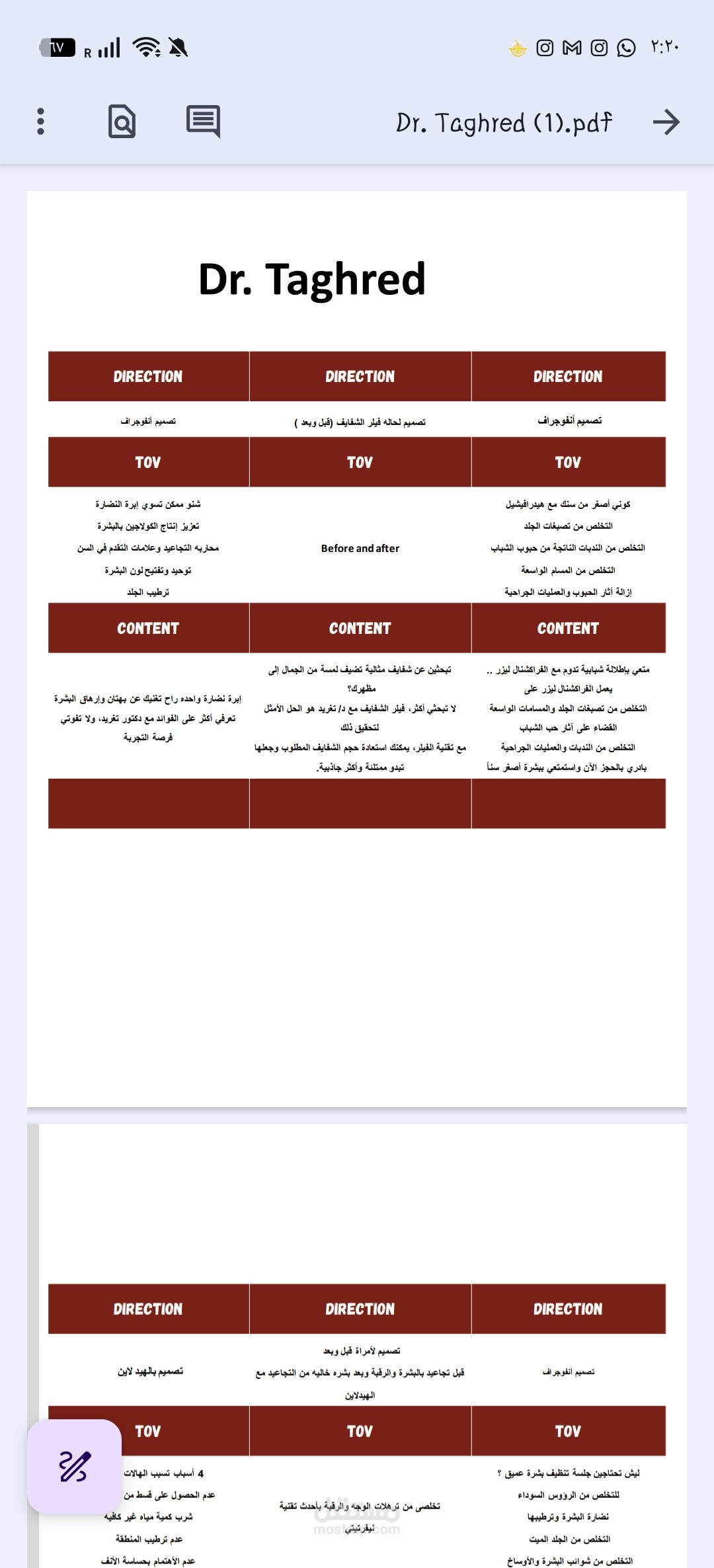 خطه تسويقية