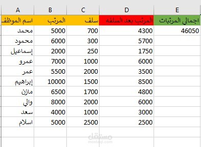 إنشاء ملف Excel متكامل لحساب الرواتب والسلف تلقائياً