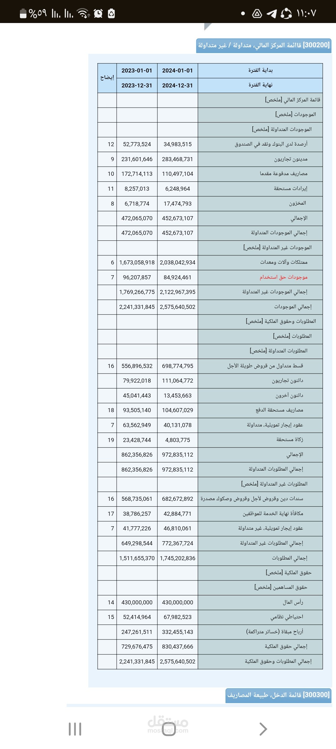 مكتب أمان للمحاسبة الرقمية و السحابية