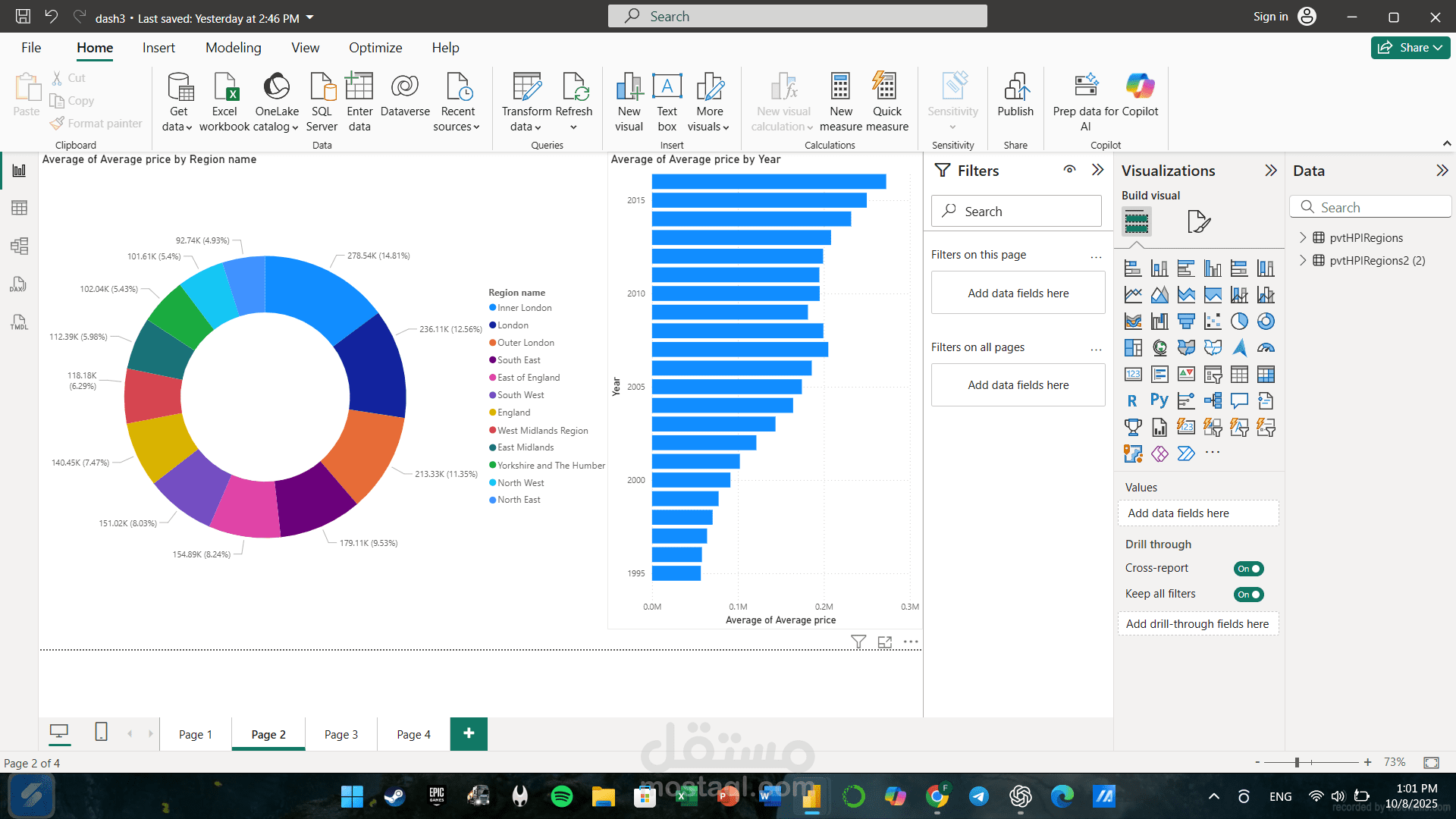 powe bi dashboard