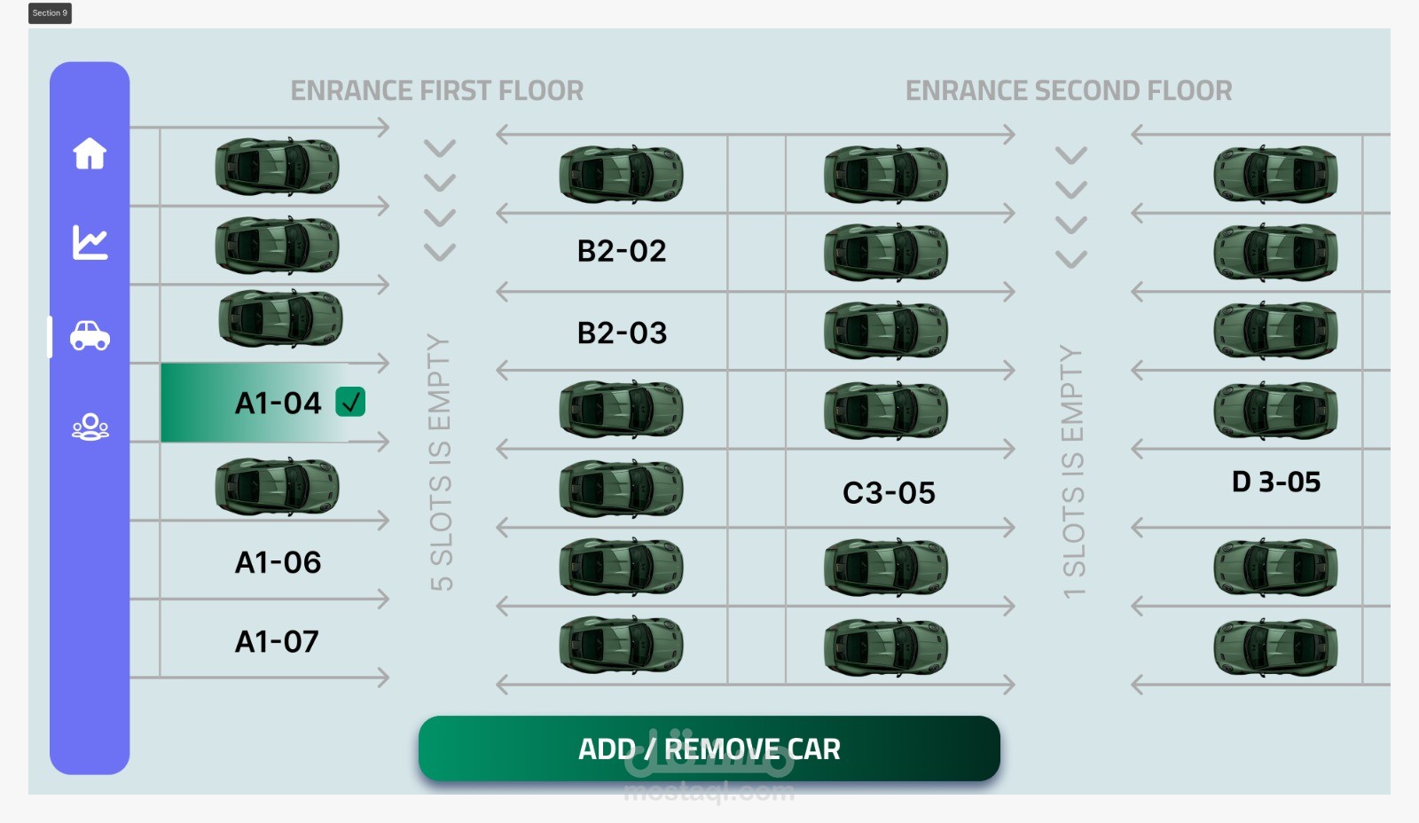 لوحه التحكم لحجوزات المركبات