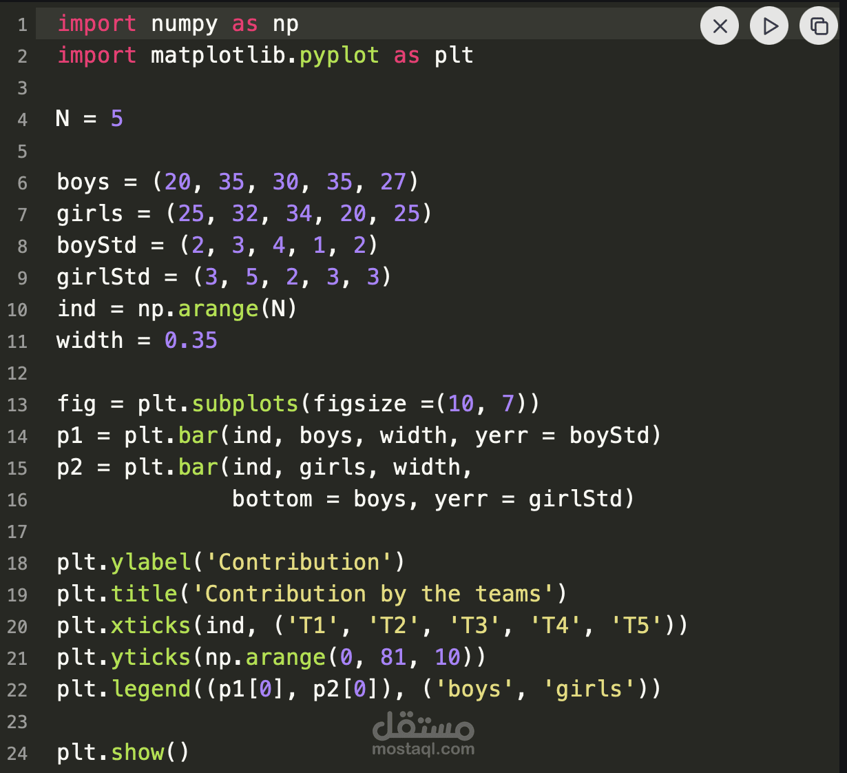 تحليل بيانات ورسم رسوم بيانية باستخدام Python وMatplotlib