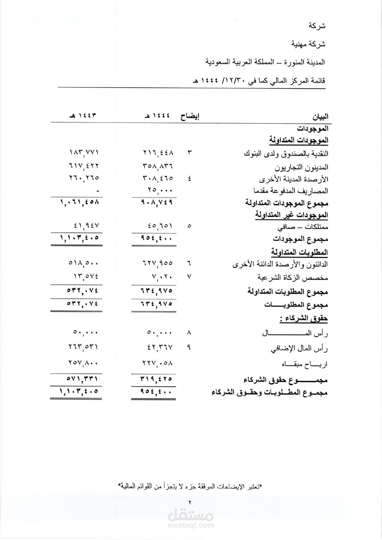 القوائم المالية
