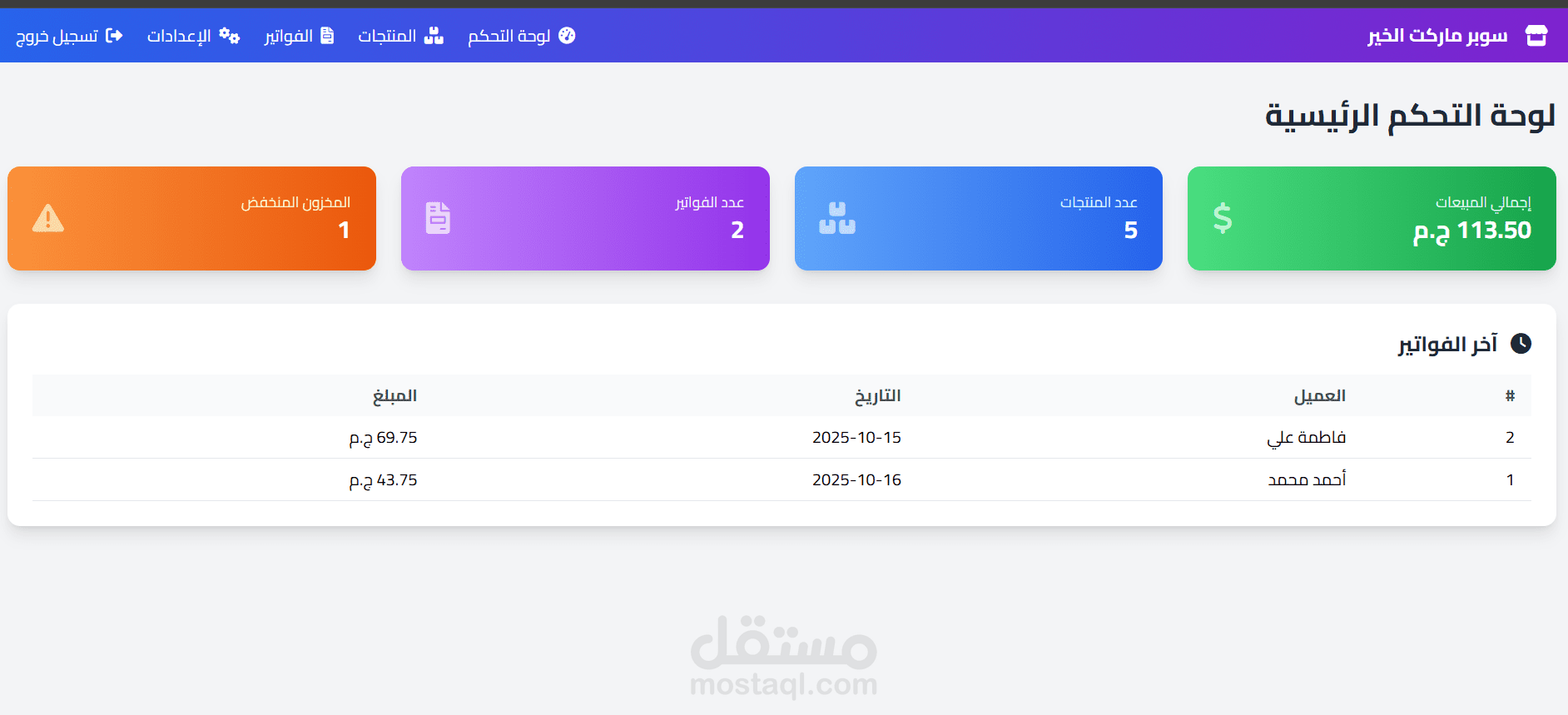 نظام إدارة سوبر ماركت متكامل باستخدام Flask وMySQL