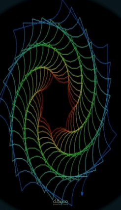 تصميم ملف PDF تعليمي لشرح مكتبات Python بأسلوب مبسط واحترافي